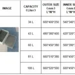 EPP Foam boîte isotherme for Food Delivery 34L to 108L product image 11