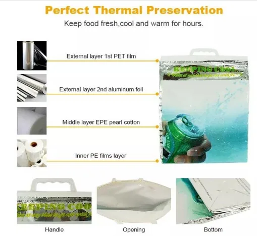 Aluminium Foil Hot and Cold Thermal Bag product image