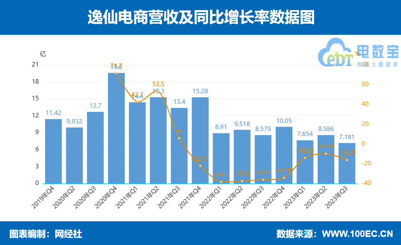 逸仙 (1)