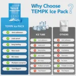 Does Dry Ice Create Pressure and Burst Packages? Best Practices for Safe Shipping