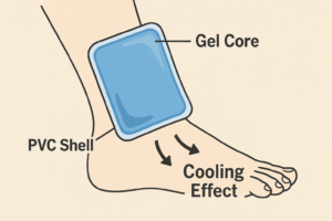 389e4be6-b552-42c4-b20e-a910fb3d4e9e