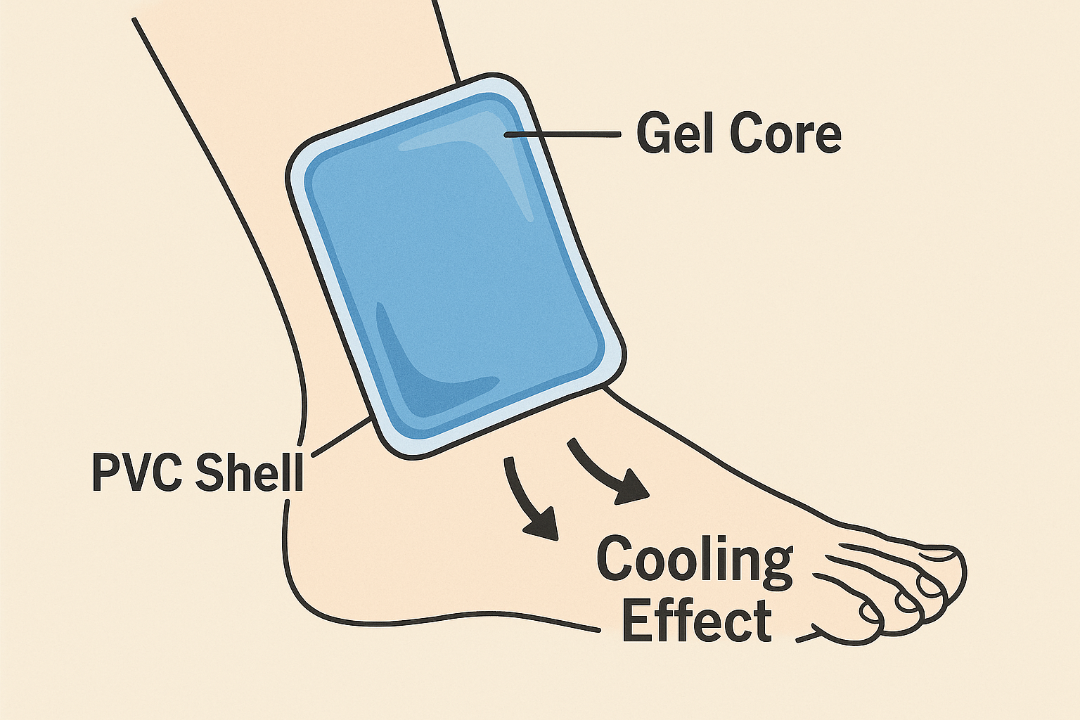 389e4be6-b552-42c4-b20e-a910fb3d4e9e