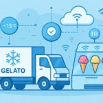 Temperature Controlled Gelato Smart Logistics: 2025 Guide & Trends