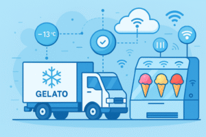 Logistik Cerdas Gelato Terkendali Suhu: 2025 Memandu & Tren